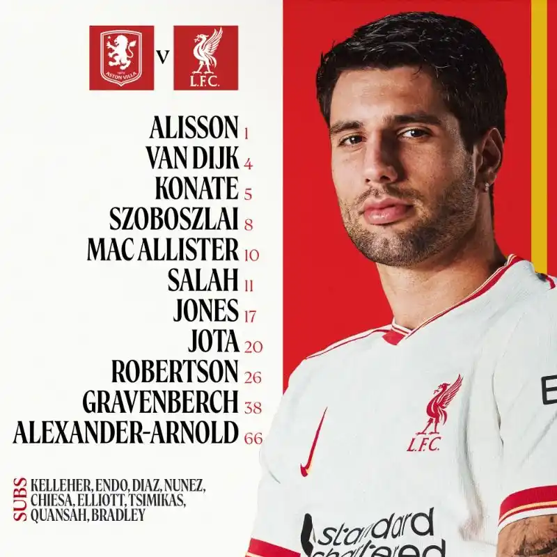 Image from Liverpool FC Português: Estamos escalados para o duelo contra o Aston Villa 💪 <a class="text...