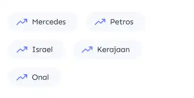 Lumi News Malaysia post