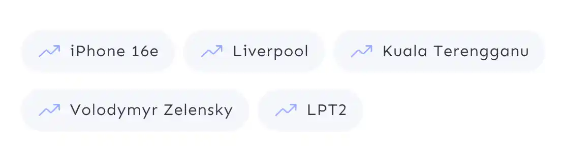 Lumi News Malaysia post