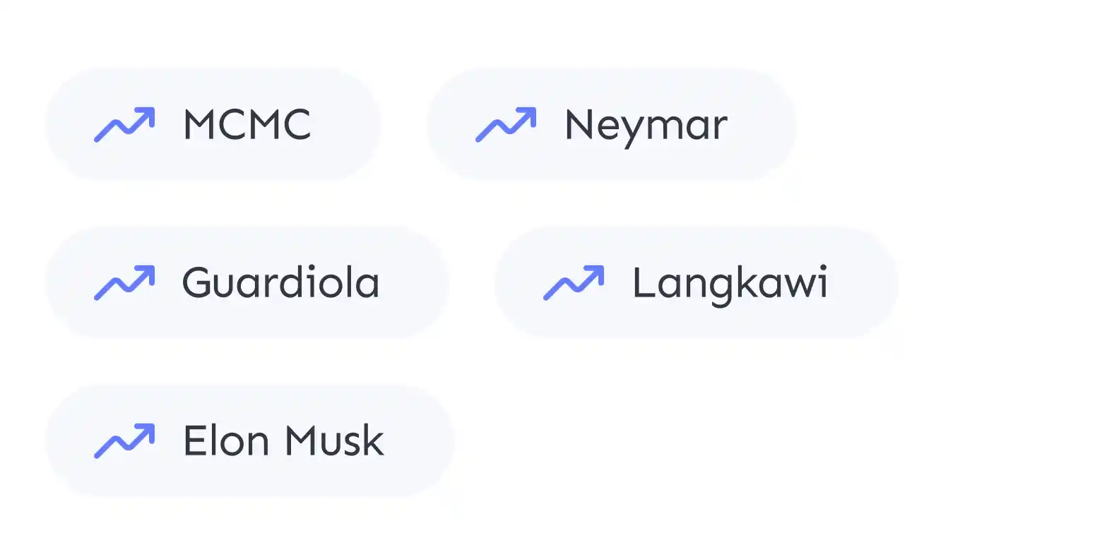 Lumi News Malaysia post