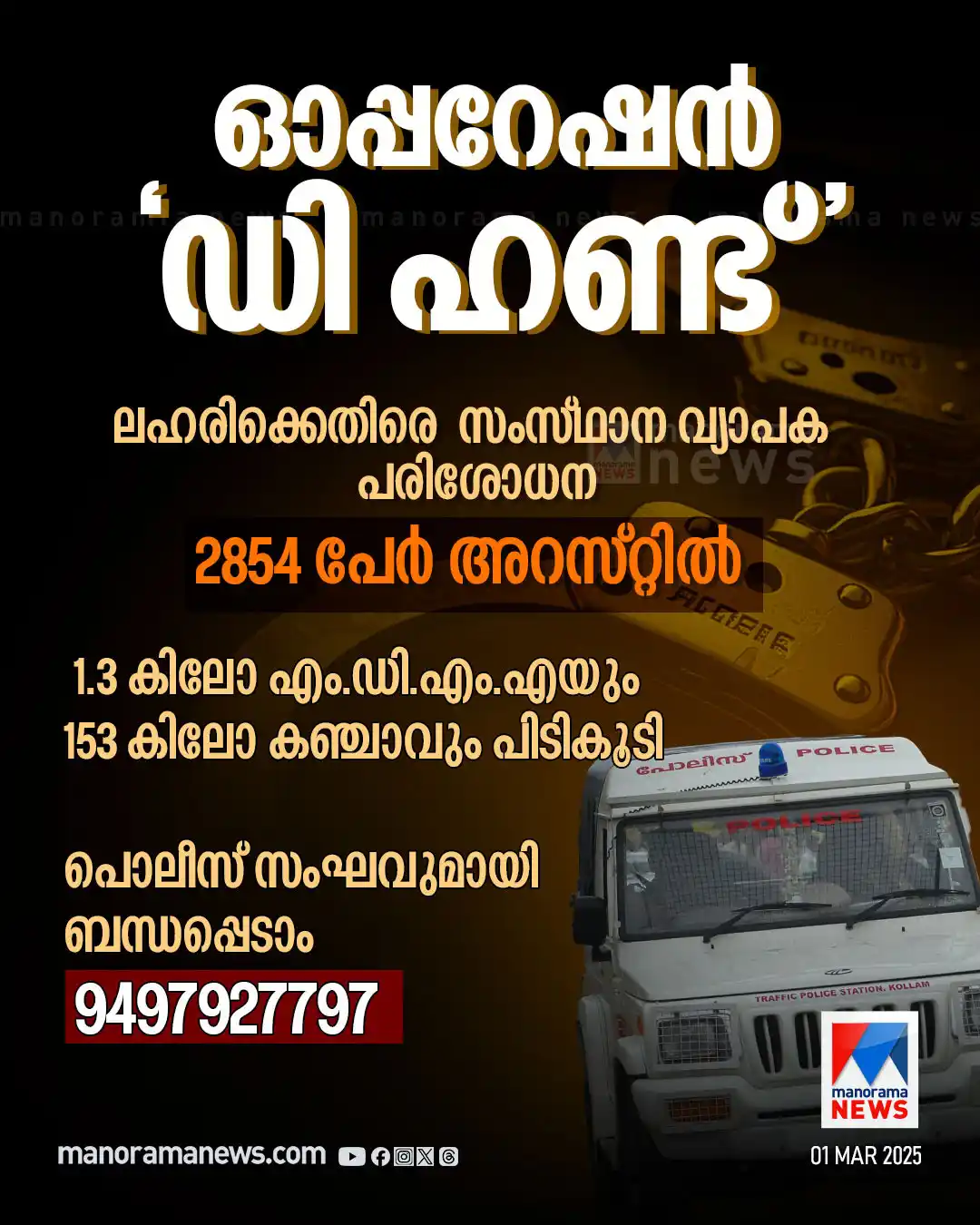 Image from Manorama News: ലഹരിക്കച്ചവടത്തിന് പൂട്ടിടാനിറങ്ങി പൊലീസ്; ഓപ്പറേഷന് ഡി–ഹണ്ടില് 2854...