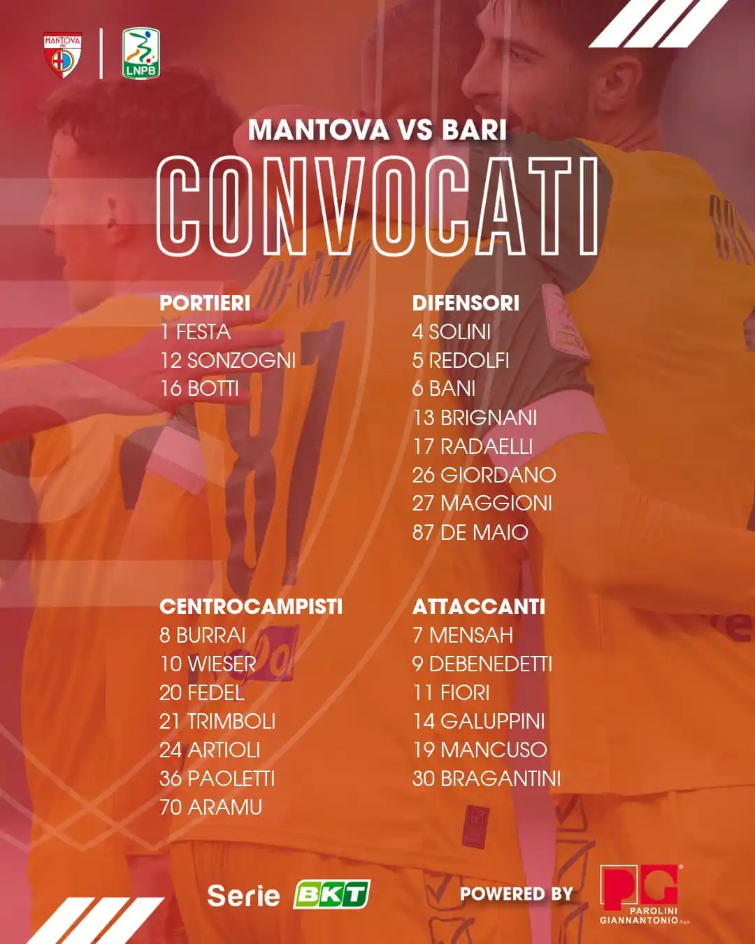 Mantova 1911  post