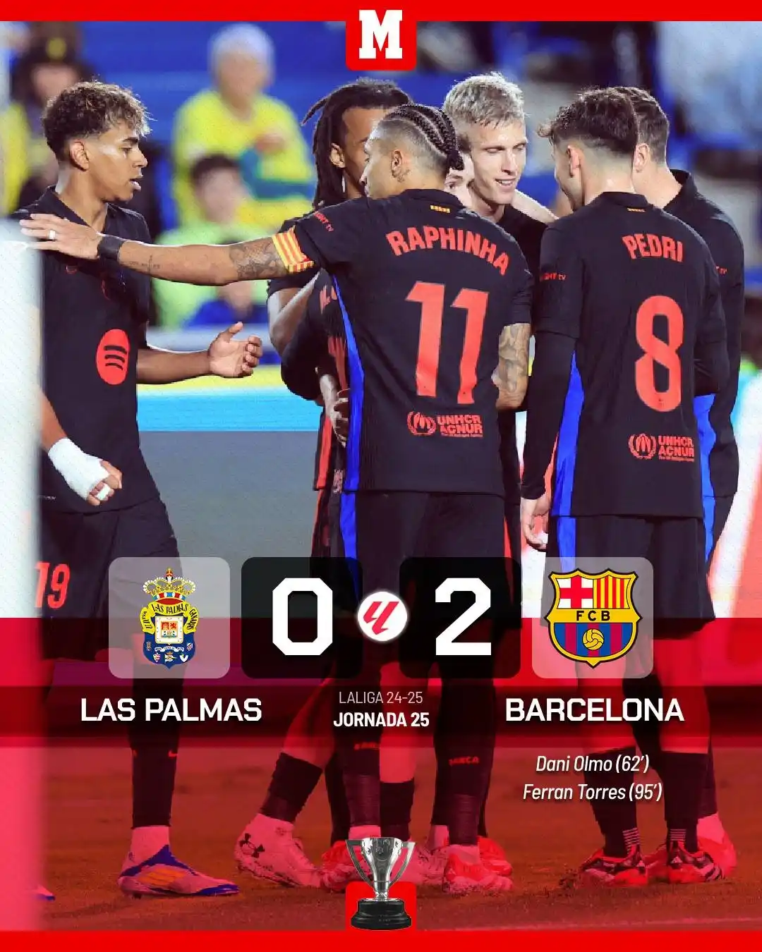 Image from Marca: 🔥 ¡El Barça salva el liderato! Dani Olmo abre el camino en un partido...