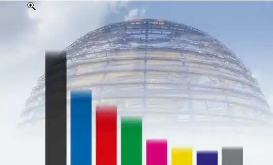 Märkische Allgemeine Zeitung post