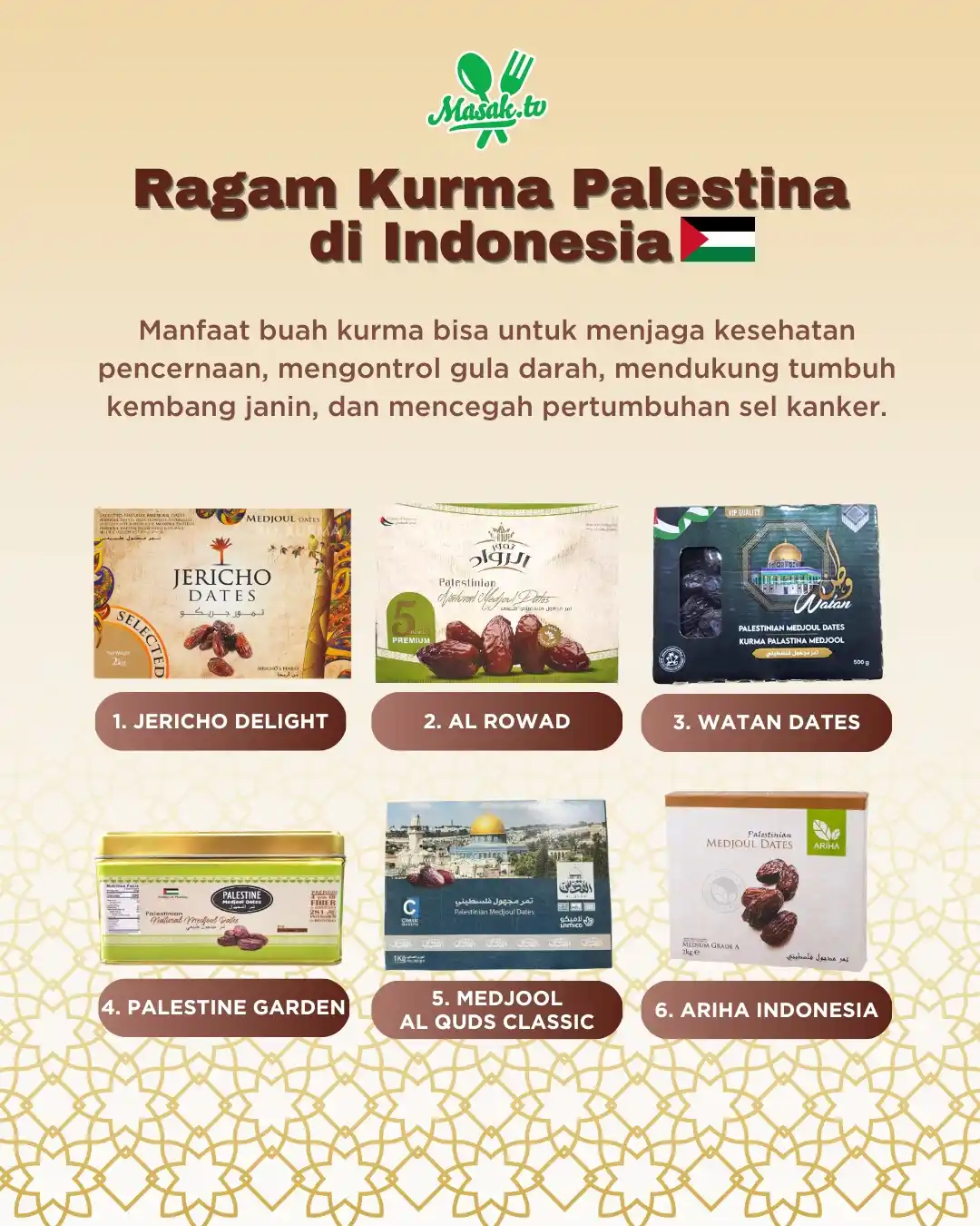 Image from Masak.TV: Bentar lagi Ramadan! Suka kurma buat buka puasa dan sahur? ✨ Jangan lu...
