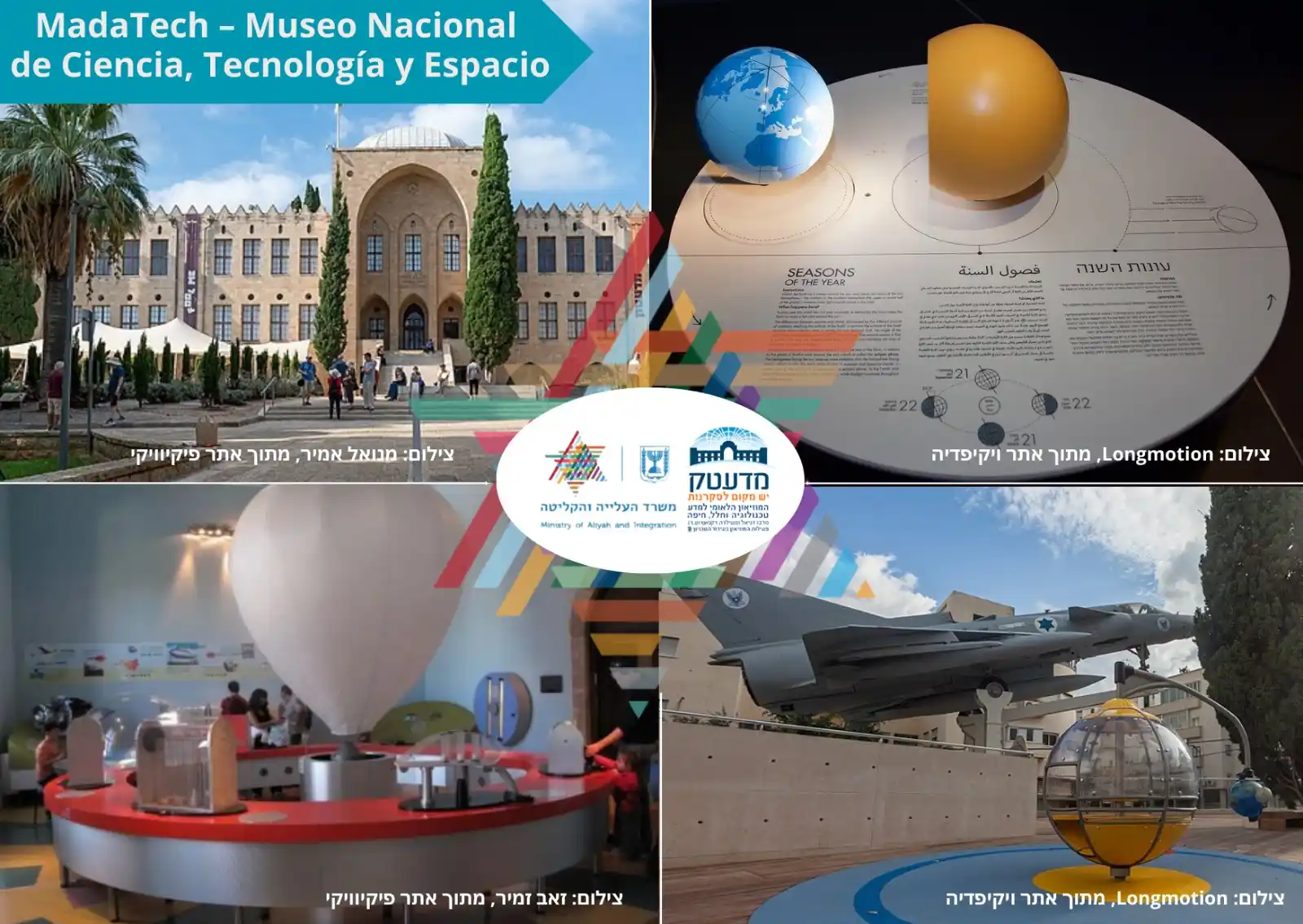 Ministerio de Aliá y de Integración post