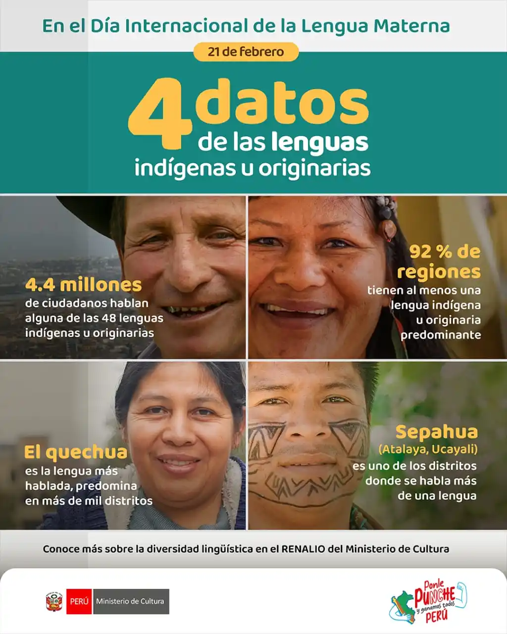 Ministerio de Cultura del Perú post