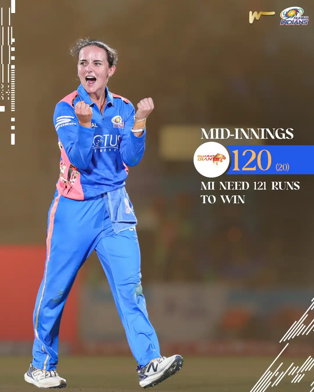 Image from Mumbai Indians: Bowled yaar team! 🤌😍 <a class="text-blue-500 hover:underline cursor...