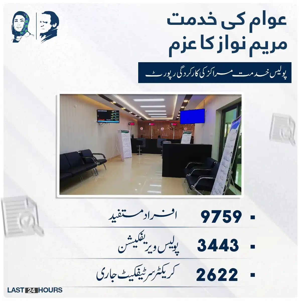 PML-N post