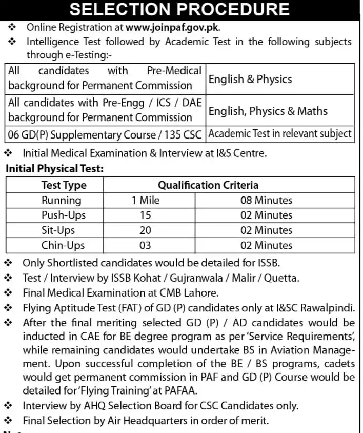 Image from Pro Genius Students: Dreaming of a career in the Pakistan Air Force? 🇵🇰✈️ Here’s the comp...