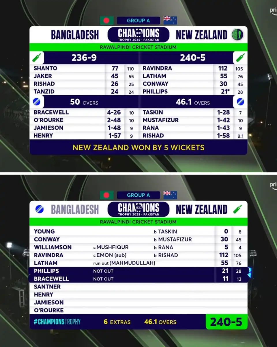 Image from PTV Cricket News: <a class="text-blue-500 hover:underline cursor-pointer" href="/hashtag...