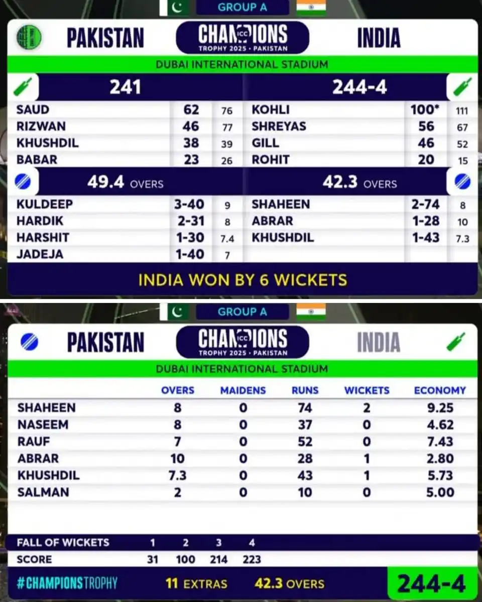 Image from PTV Cricket News: <a class="text-blue-500 hover:underline cursor-pointer" href="/hashtag...
