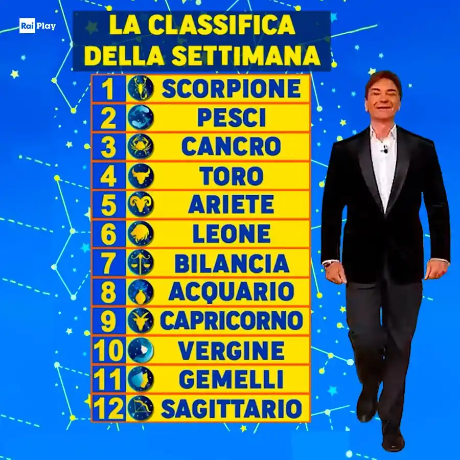 Image from RaiPlay: Il suo nome è “*Fox, James Fox*”. Nome in codice: agente _00Stelle_ 🔫...