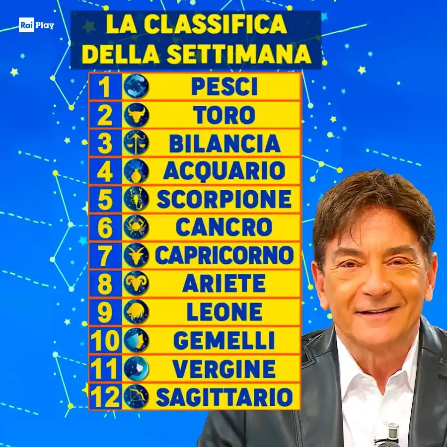 Image from RaiPlay: Lui è il _Matrix_ delle stelle: oggi *Fox* è in versione _Neo_, pronto...