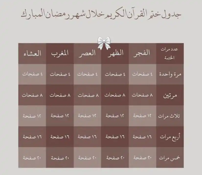 "رقـيقـةُالـقَـلب...♡''بوستات نصائح صور ورد حزن ذكريات تصاميم قران أ ب ث ج خ د ز س ش ض ط ع غ ف ق post