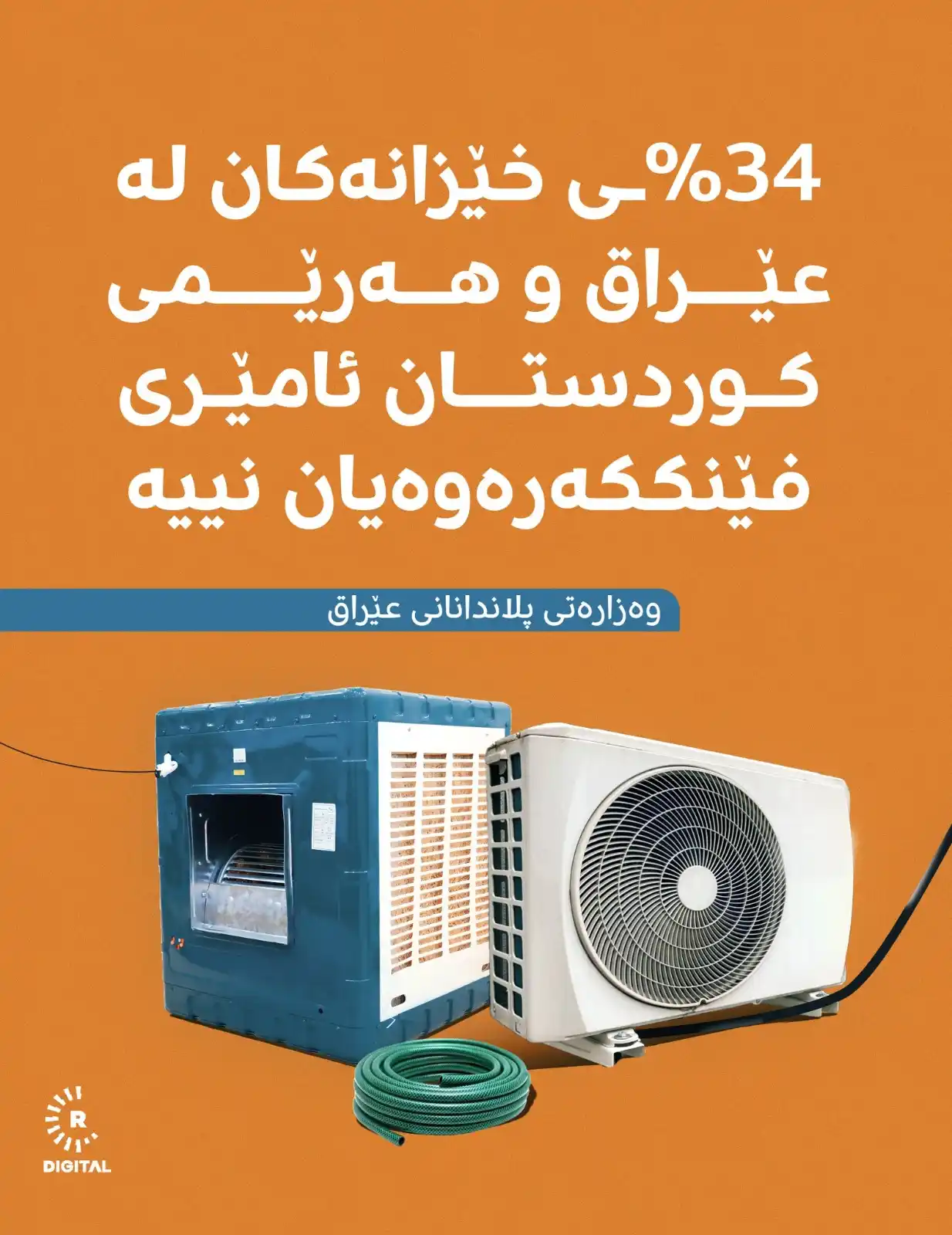 Image from RUDAW: بە گوێرەی رووپێوییەک، 34%ـى خێزانەکان لە عێراق و هەرێمی کوردستان ئامێر...
