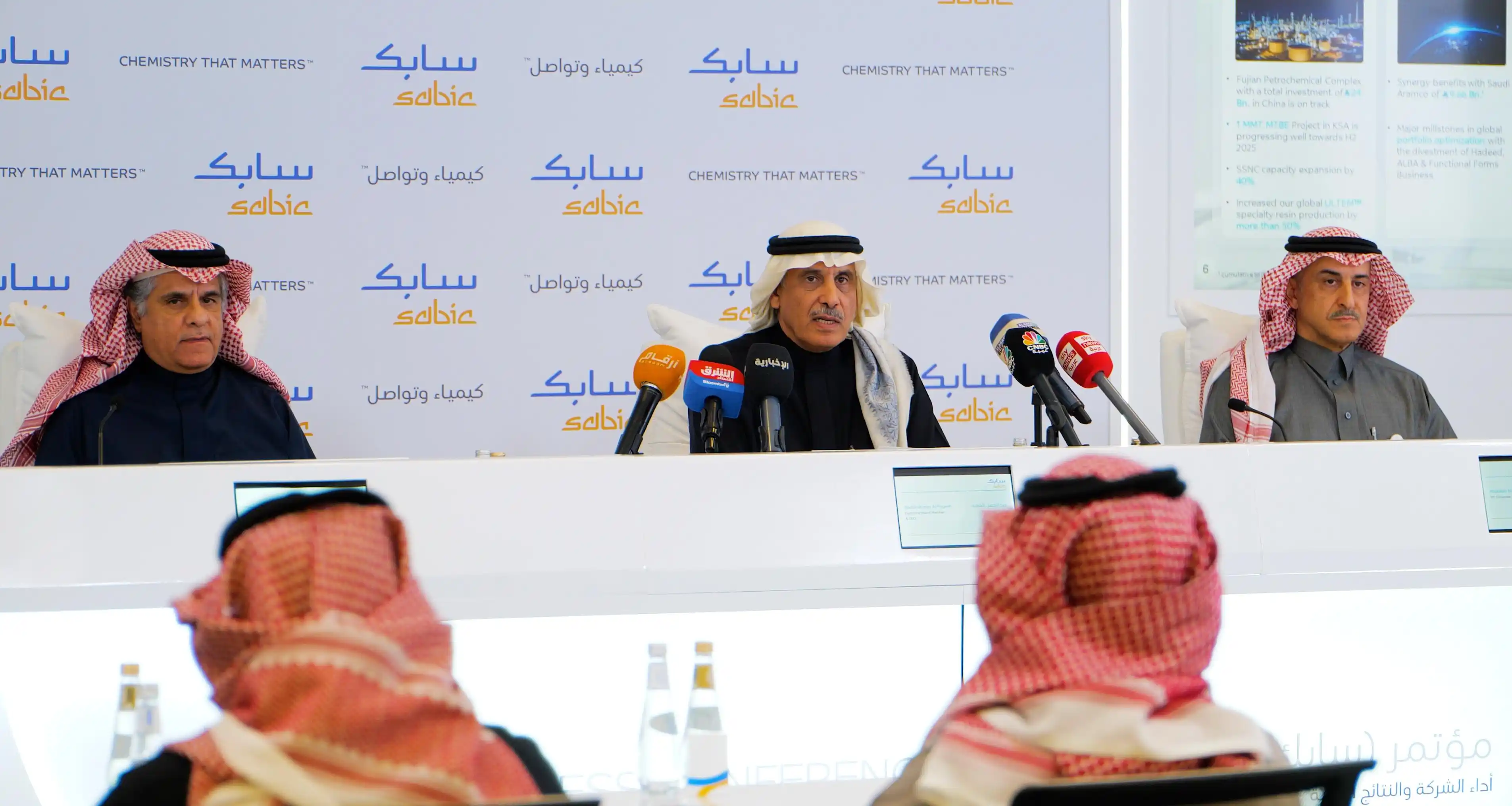 SABIC post
