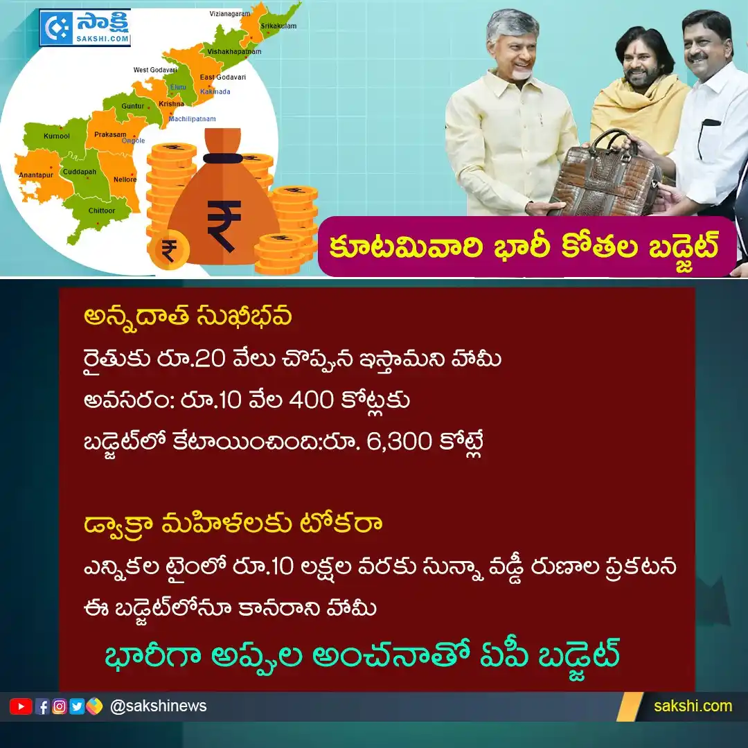 Image from Sakshi Telugu News: ఏపీ బడ్జెట్తో చంద్రబాబు దగా ఇలా.. <a class="text-blue-500 hover:under...