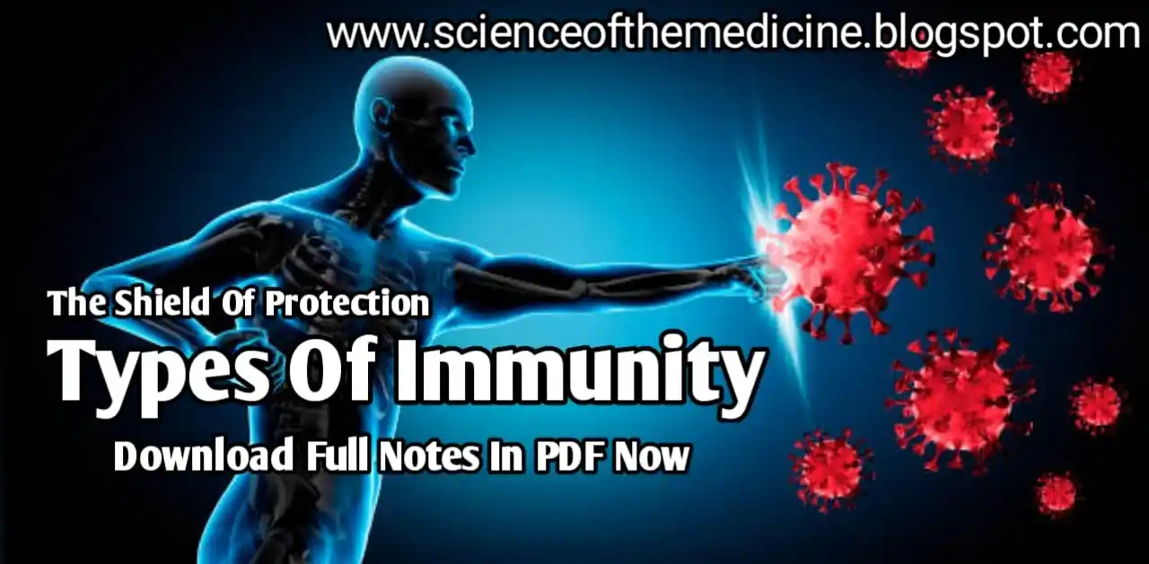 Science Of Medicine post