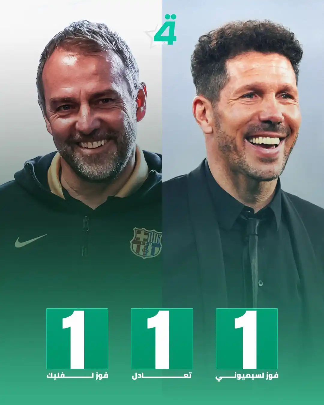 Image from شبكة نجوم الرابعة Nojoom Alrabiaa: التعادل يسيطر على تاريخ المواجهات بين الألماني والأرجنتيني قبل موقعة ا...