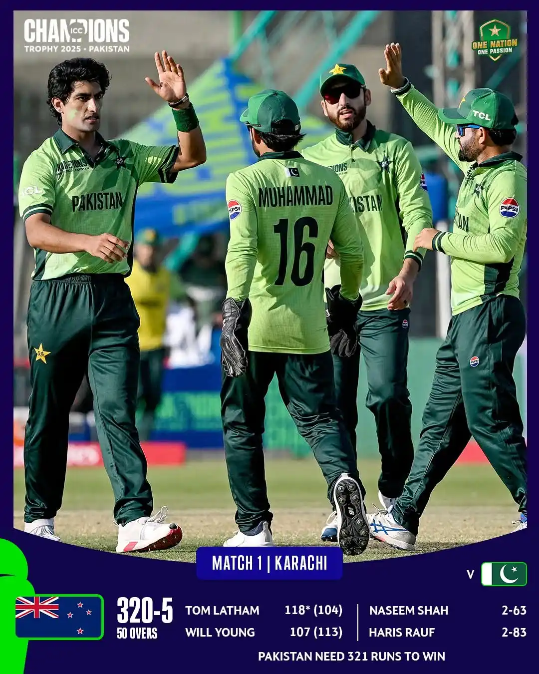 Image from Sportsbyte: Pakistan are set a target of 321 in the opening match of ICC <a class=...