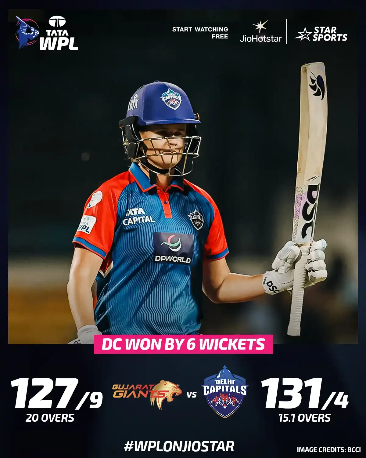 Image from Star Sports India: *Delhi goes straight to the 🔝* 👏 A spectacular batting display by J...