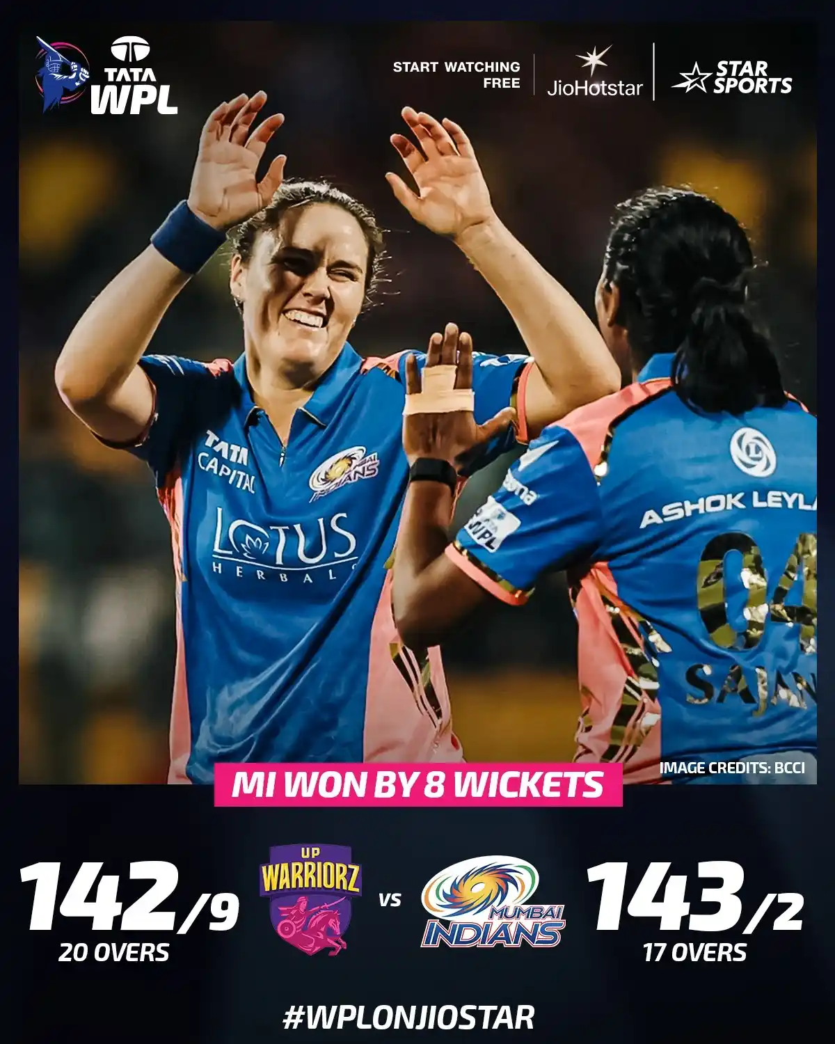 Image from Star Sports India: _*3 wickets 👉 75 runs (off 44 balls) 👉 Orange cap!*_ It was Nat Sci...