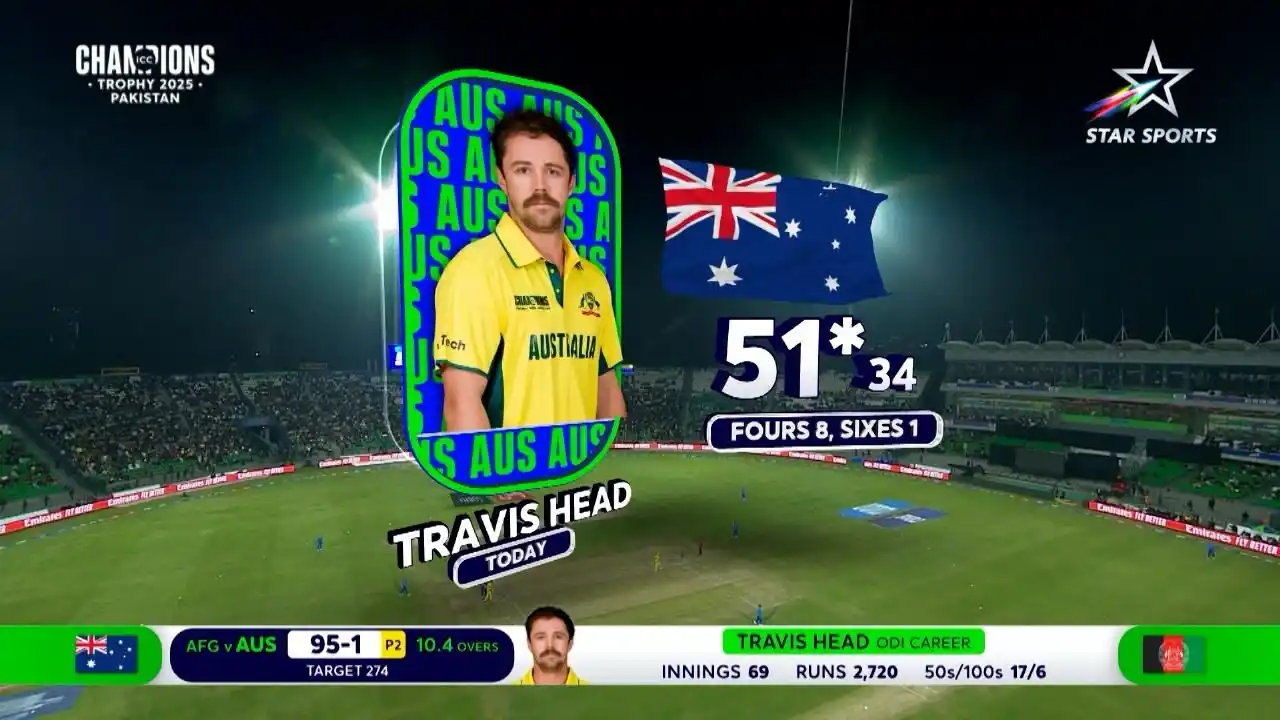 Image from Star Sports India: *Head* Turns Up the Heat! 🔥 A powerful 34-ball fifty from Travis He...