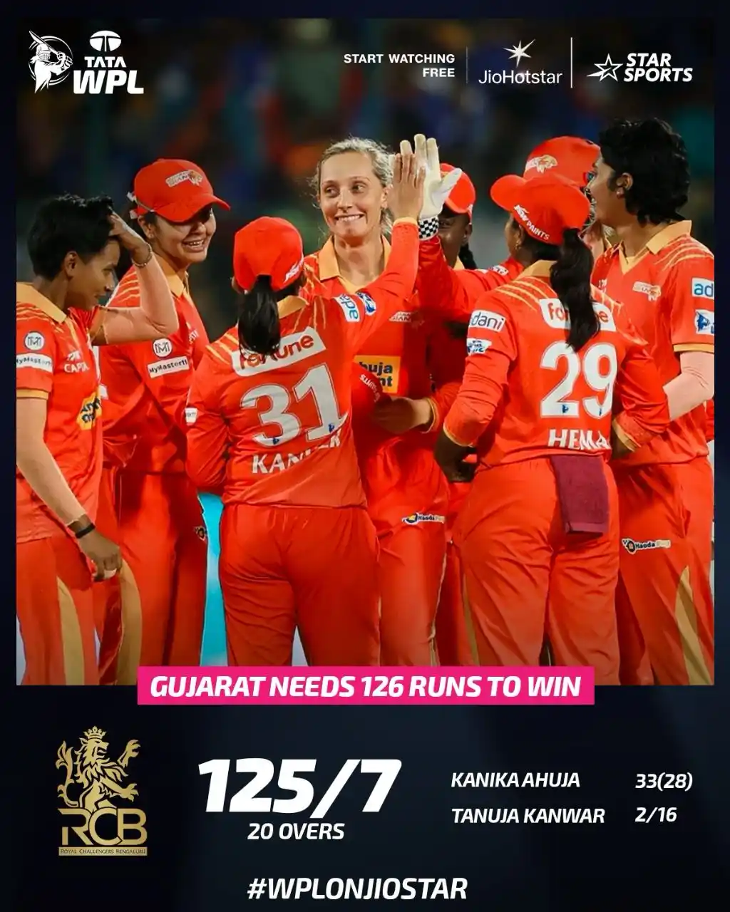 Image from Star Sports India: *Giants Bowlers Dominate! 💥* RCB are restricted to their joint-lowest...