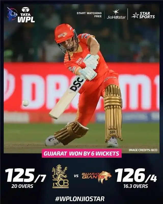 Image from Star Sports India: *Gujarat Giants* bounce back with their 2nd win of TATA WPL 2025 again...