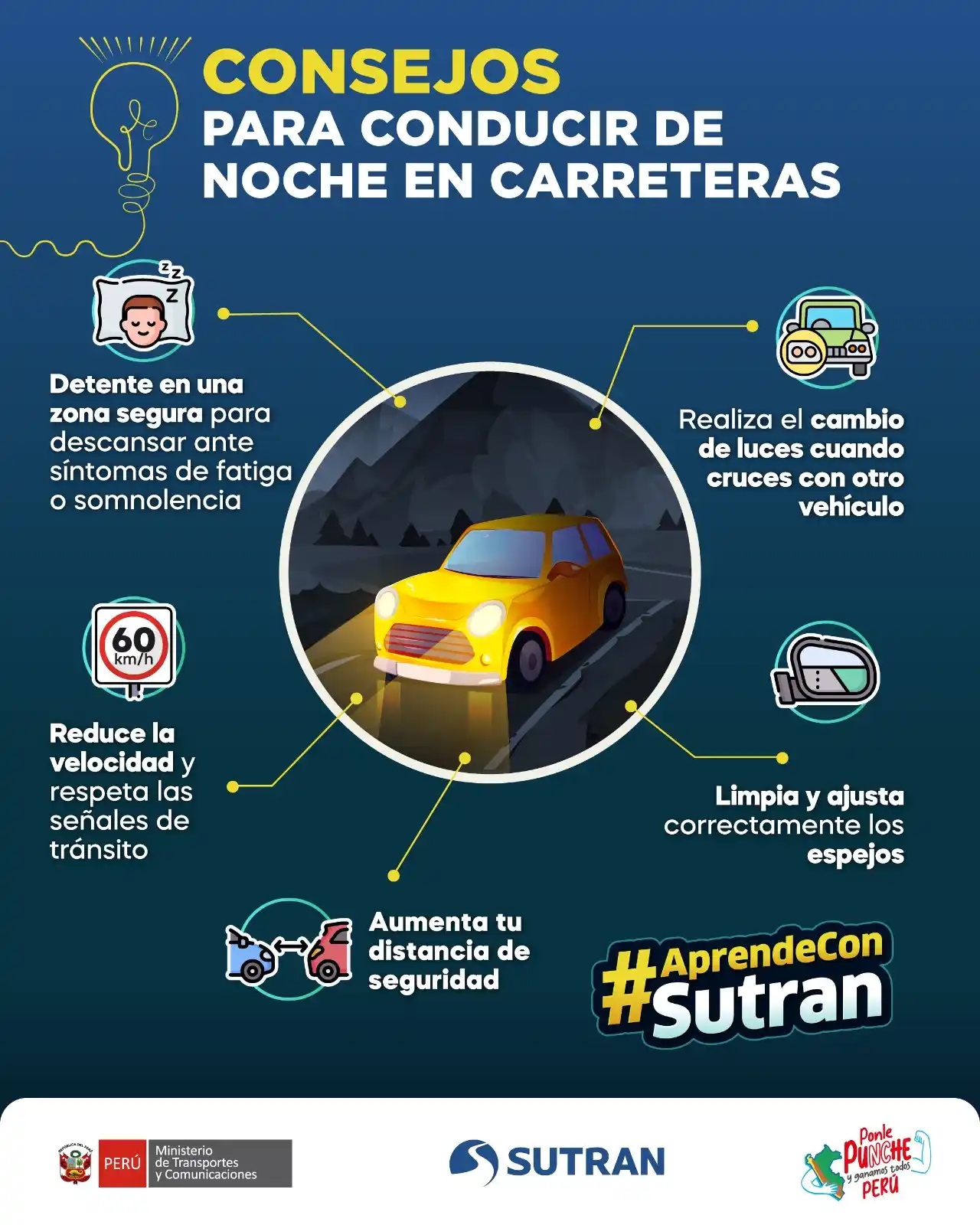 Image from Sutran Perú: 🌙✨ ¡Ilumina tu viaje nocturno con seguridad! Sigue nuestras recomenda...