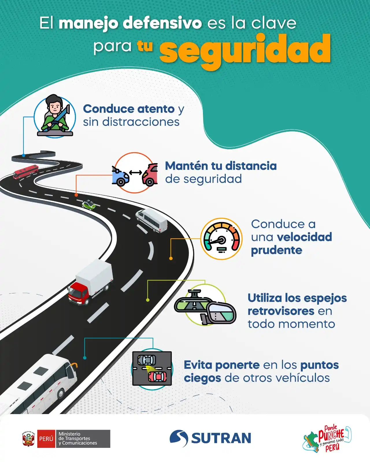 Sutran Perú post