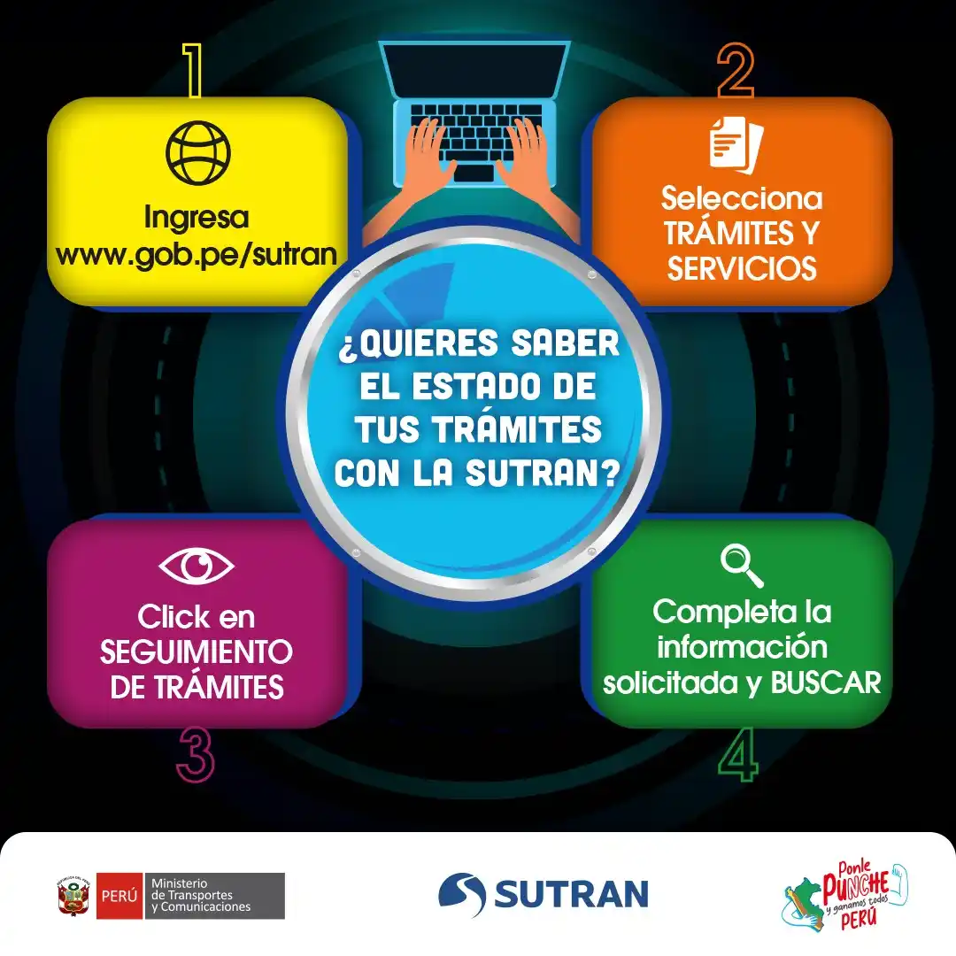 Image from Sutran Perú: 📄 ¡Consúltalo en segundos! ⏳ Si ingresaste algún documento por nuestr...