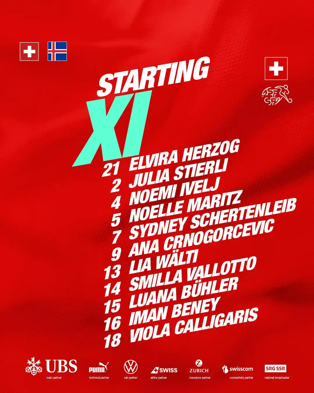 Swiss National Teams post
