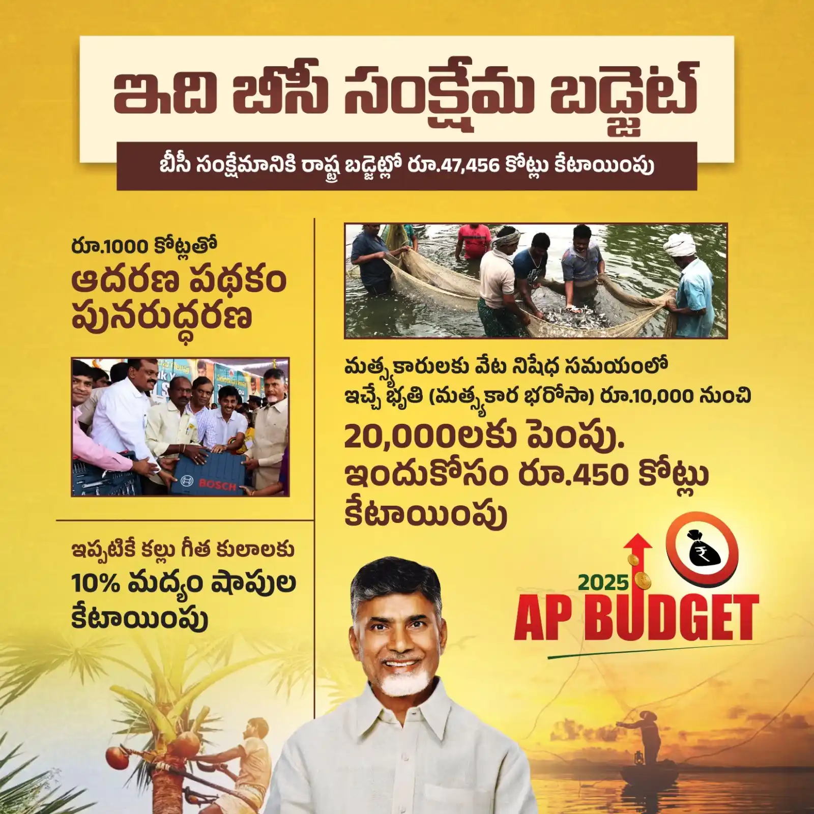 Image from Telugu Desam Party | TDP | తెలుగు దేశం పార్టీ | టీడీపీ: చంద్రబాబు గారి పాలన అంటే బీసీలకు స్వర్ణయుగం అన్న మాట మరోసారి రుజువైంది...