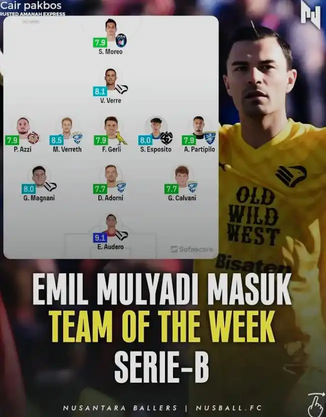 Image from ๐๐ข๐ฆ๐ง๐๐ฌ๐๐ฉ๐๐๐ญ๐: Calon kiper Timnas indonesia, Emil Mulyadi, terpilih masuk dalam Tim T...