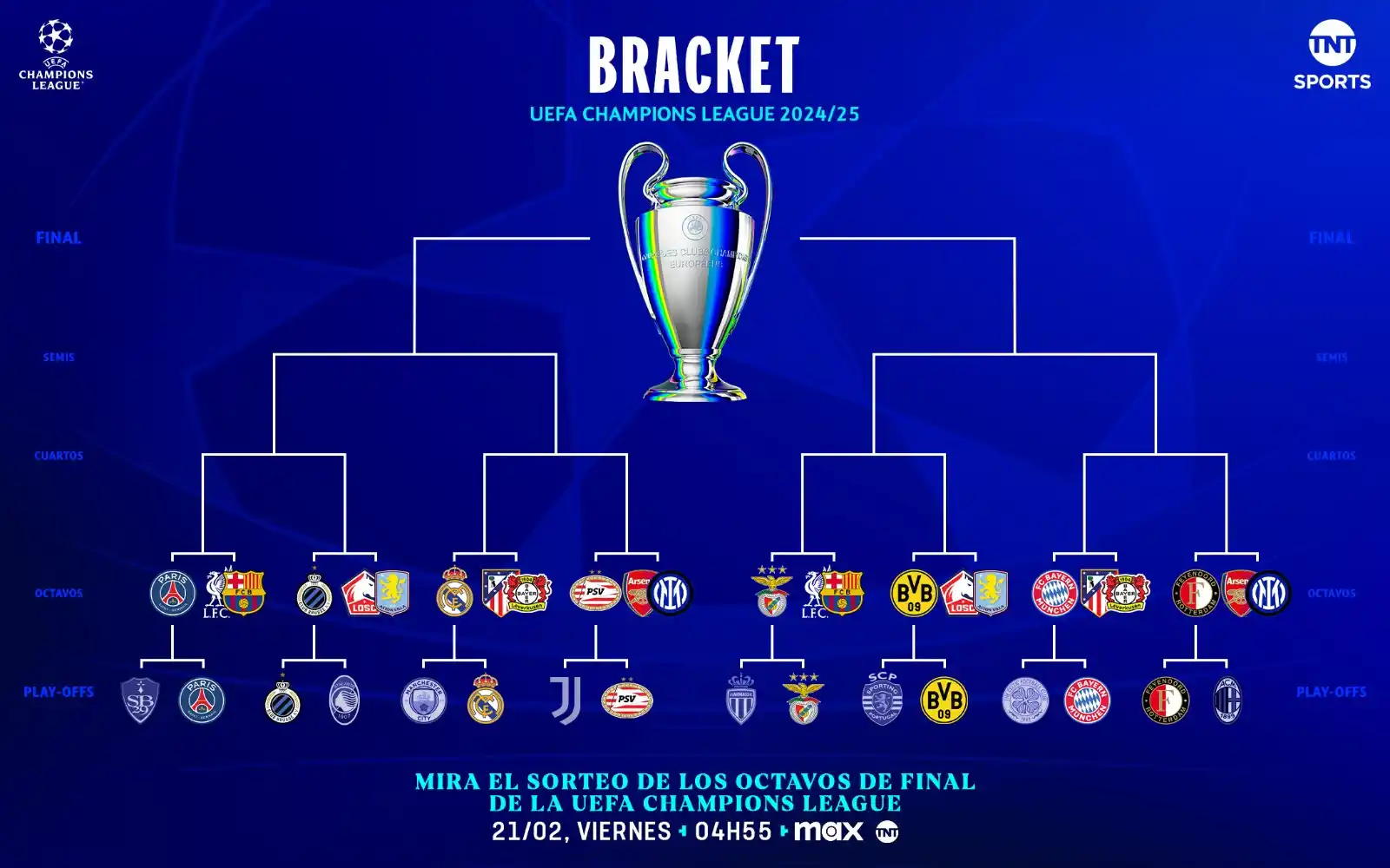 TNT Sports México post
