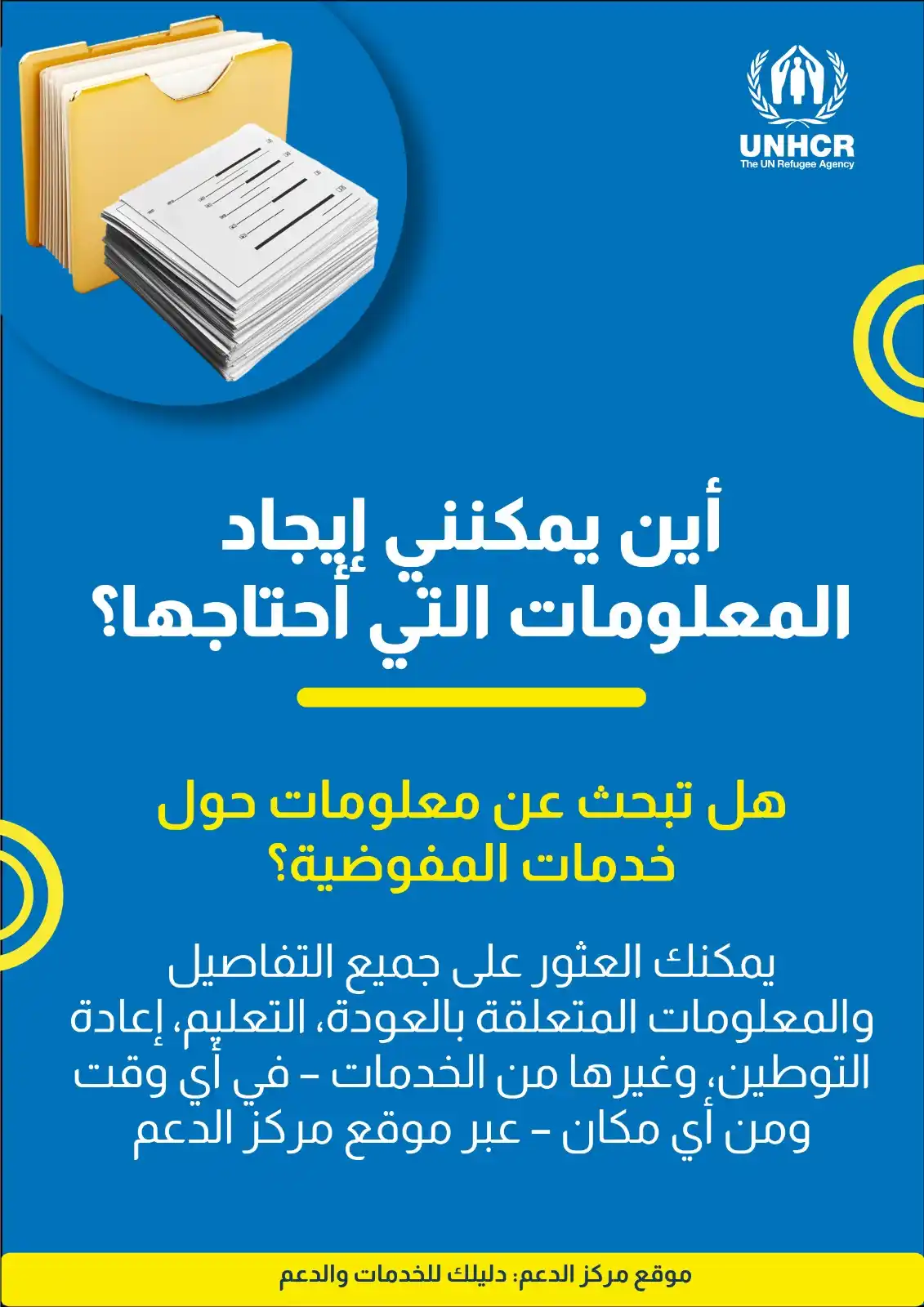 UNHCR Jordan - المفوضية في الأردن post