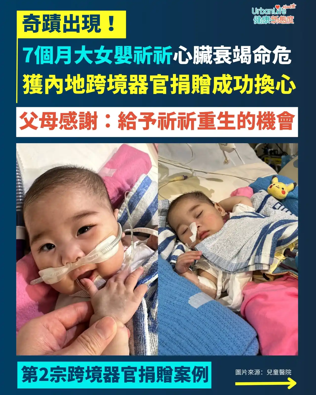 UrbanLife Health 健康新態度 post