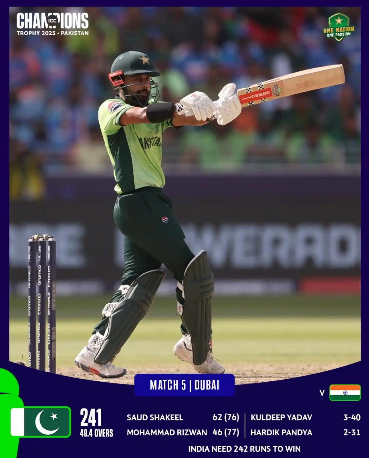 Image from Waqas Maqsood: 🏏 Innings break 🏏 Pakistan set India a target of 242. Over to the b...