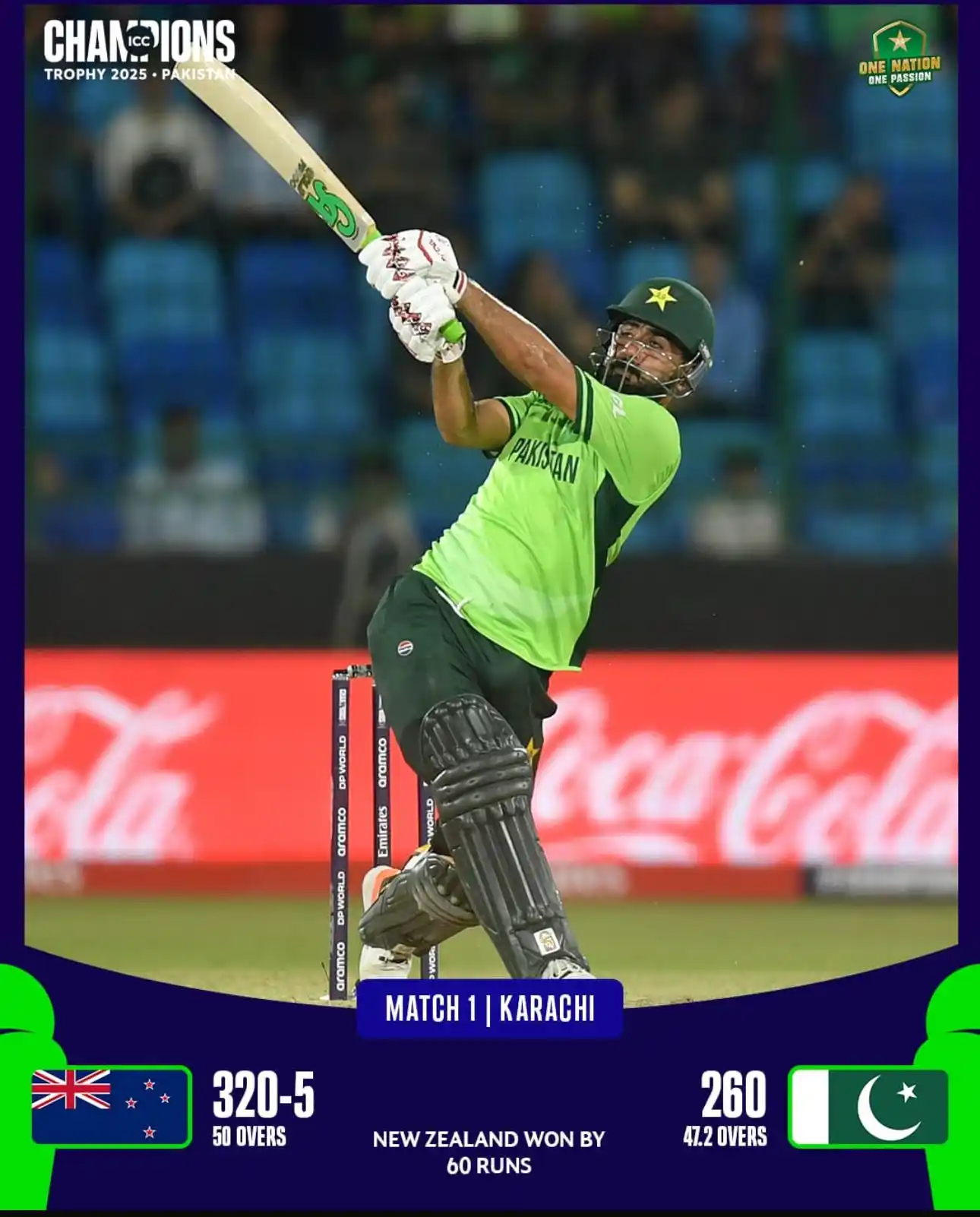 Image from Waqas Maqsood: New Zealand win the opening match of ICC Champions Trophy 2025 <a cla...
