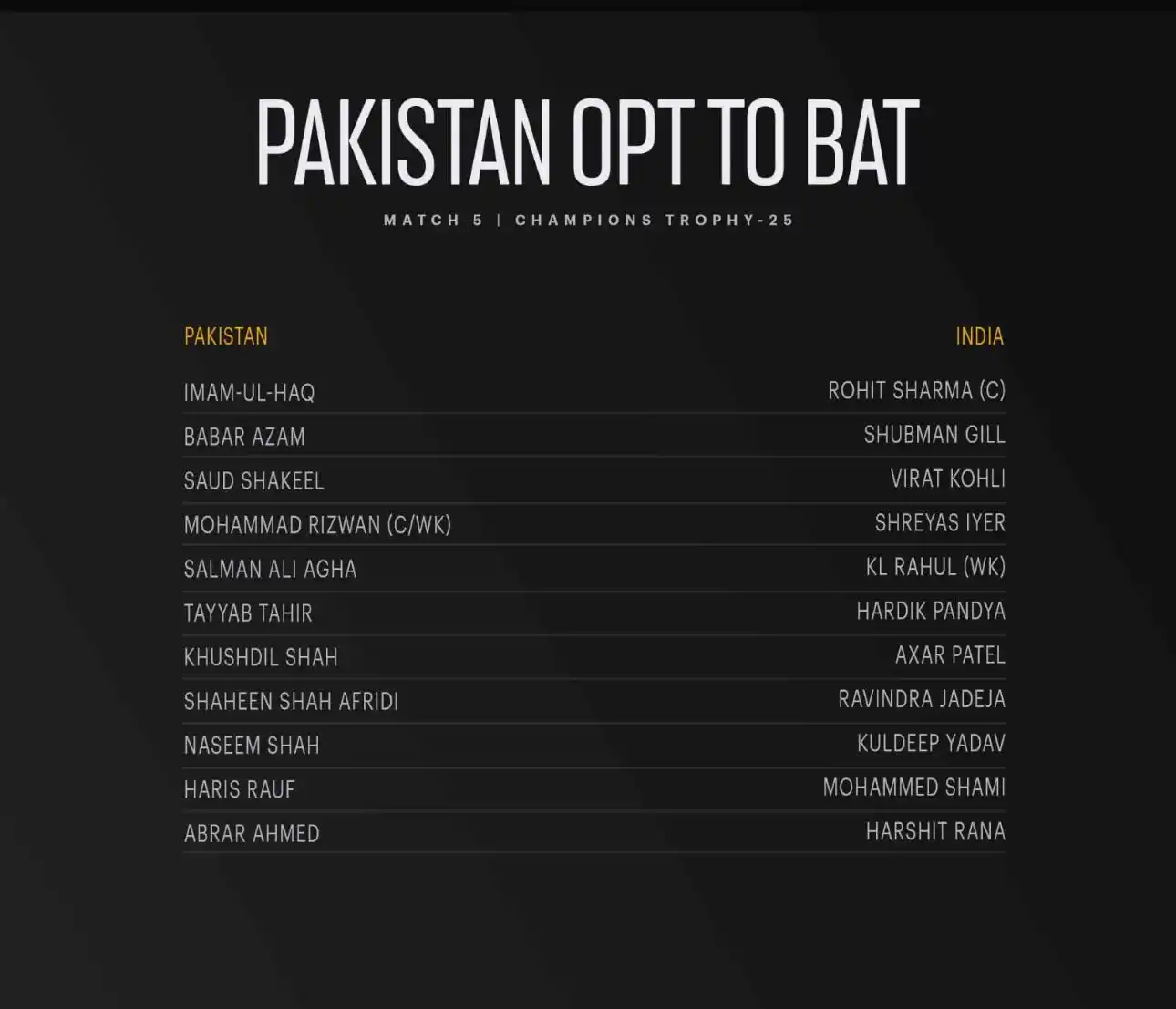 Image from Waqas Maqsood: 🚨 TOSS & PLAYING XI 🚨  Pakistan win the toss and elect to bat first ...