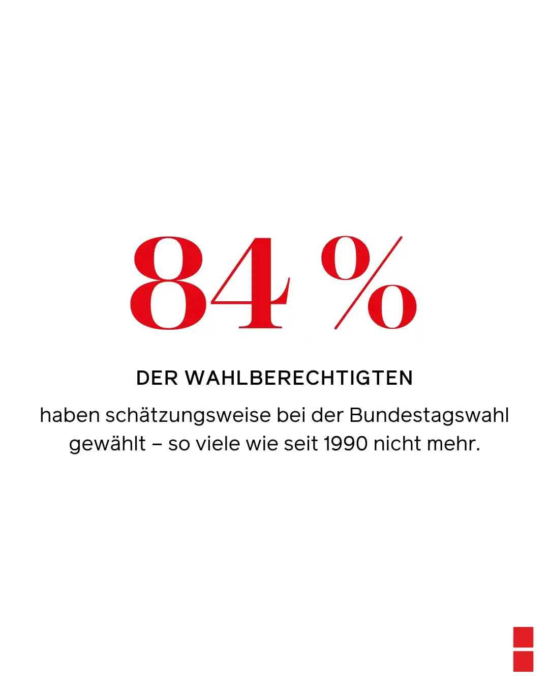 WirtschaftsWoche  post