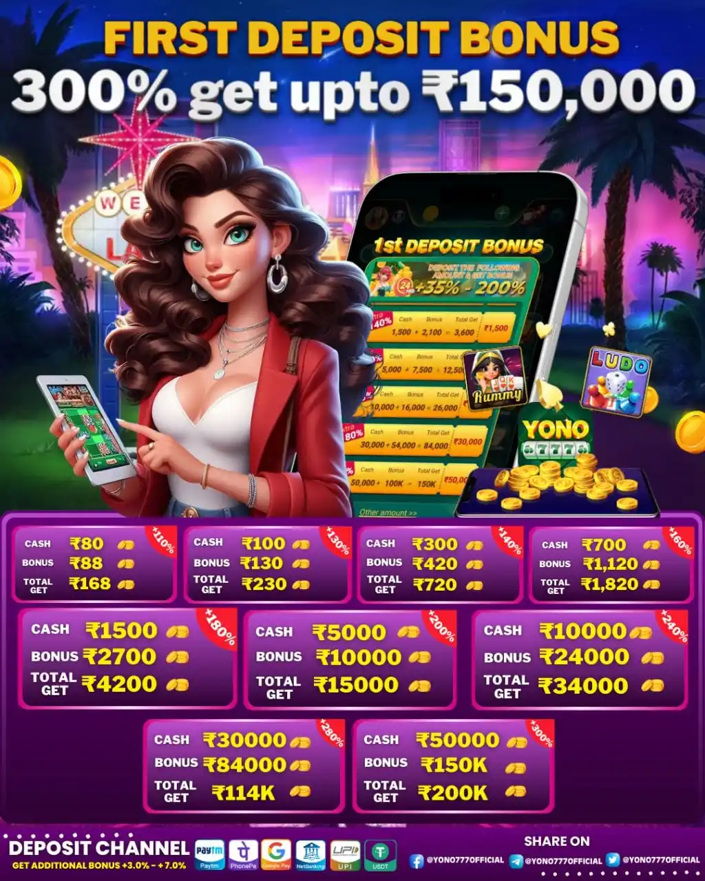 Image from YONO777: Attention  Limited offer First Deposit Bonus starts at💛80 Rs and you ...