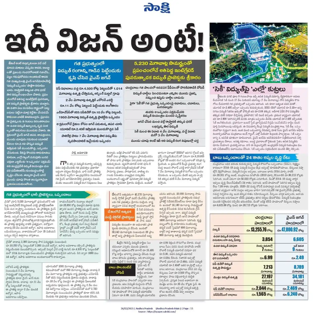 Image from YSR Congress Party: విజన్.. విస్తరాకుల కట్ట అంటూ మాటలు చెప్పడం కాదు చంద్రబాబు.. ఇదిగో విజన...