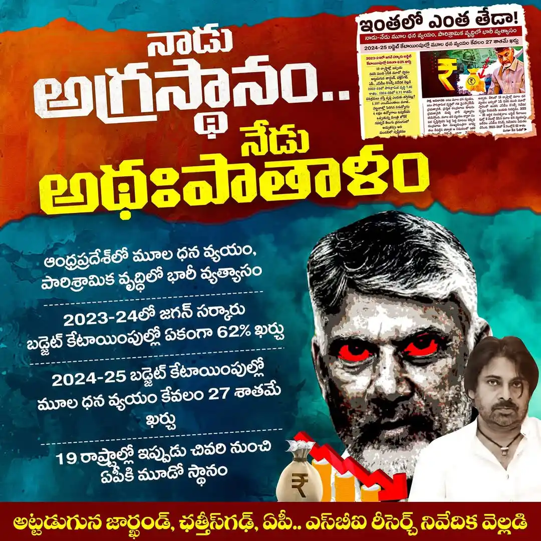 Image from YSR Congress Party: వైయస్ జగన్ గారి పాలనలో రాష్ట్రంలో మౌళిక సదుపాయాల కల్పన.. ప్రభుత్వ ఆస్త...