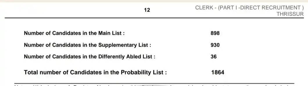 Image from 𝐀𝐊𝐆𝐓𝐂 𝐏𝐒𝐂 & 𝐓𝐞𝐚𝐜𝐡𝐢𝐧𝐠 𝐕𝐚𝐜𝐚𝐧𝐜𝐲 𝐔𝐩𝐝𝐚𝐭𝐞𝐬: *Short List*   🟨LD CLERK (VARIOUS) THRISSUR   🟨CUT OFF :- 60.33  Lin...