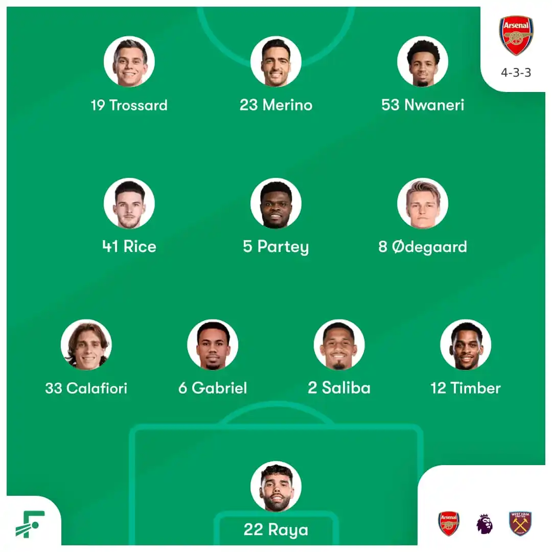 🏆⚽ All Football Updates Inc. ⚽🏆 post