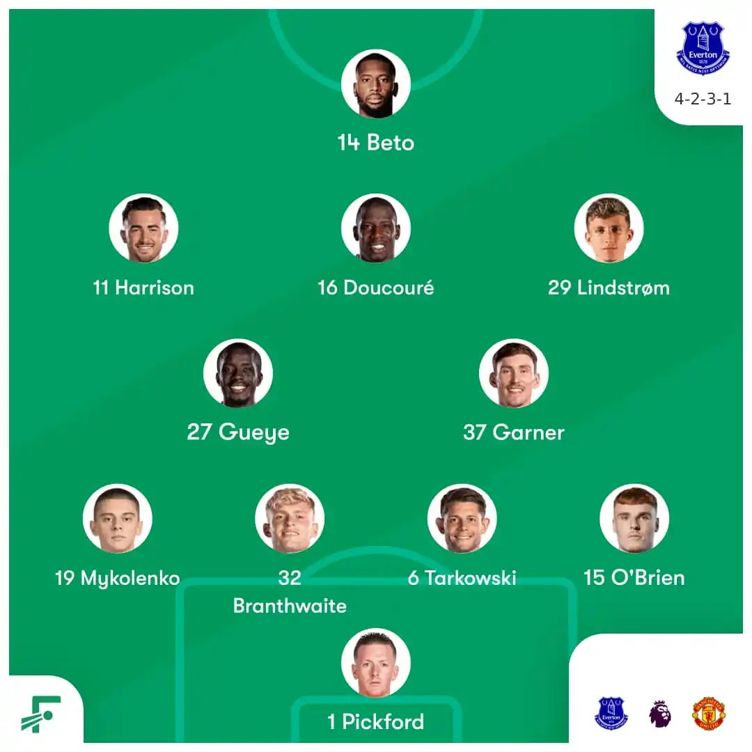 🏆⚽ All Football Updates Inc. ⚽🏆 post