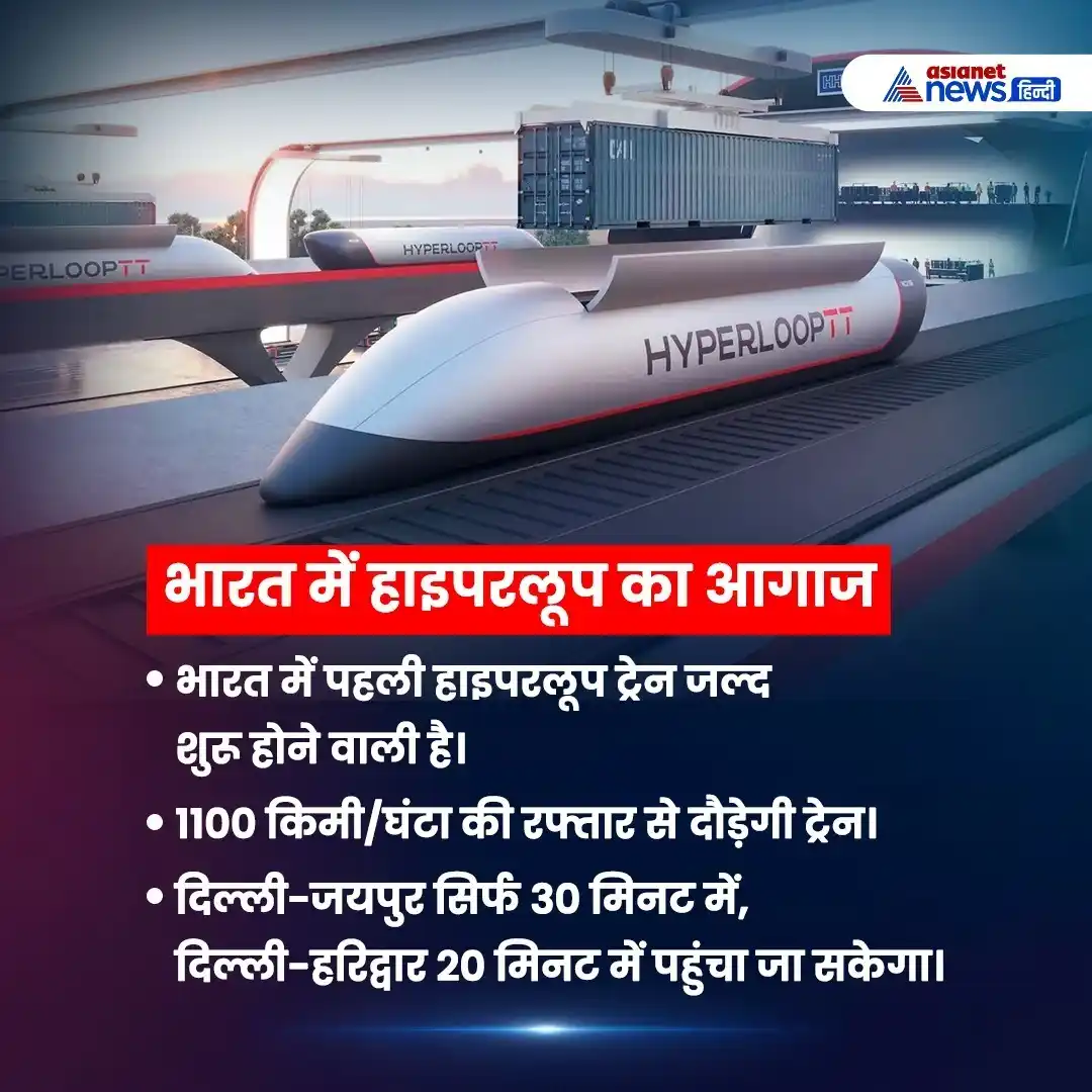 Image from Asianet News Hindi: भारत में हाइपरलूप का आगाज आधुनिक भारत की दिशा में बड़ा कदम! 🚀 <a cla...